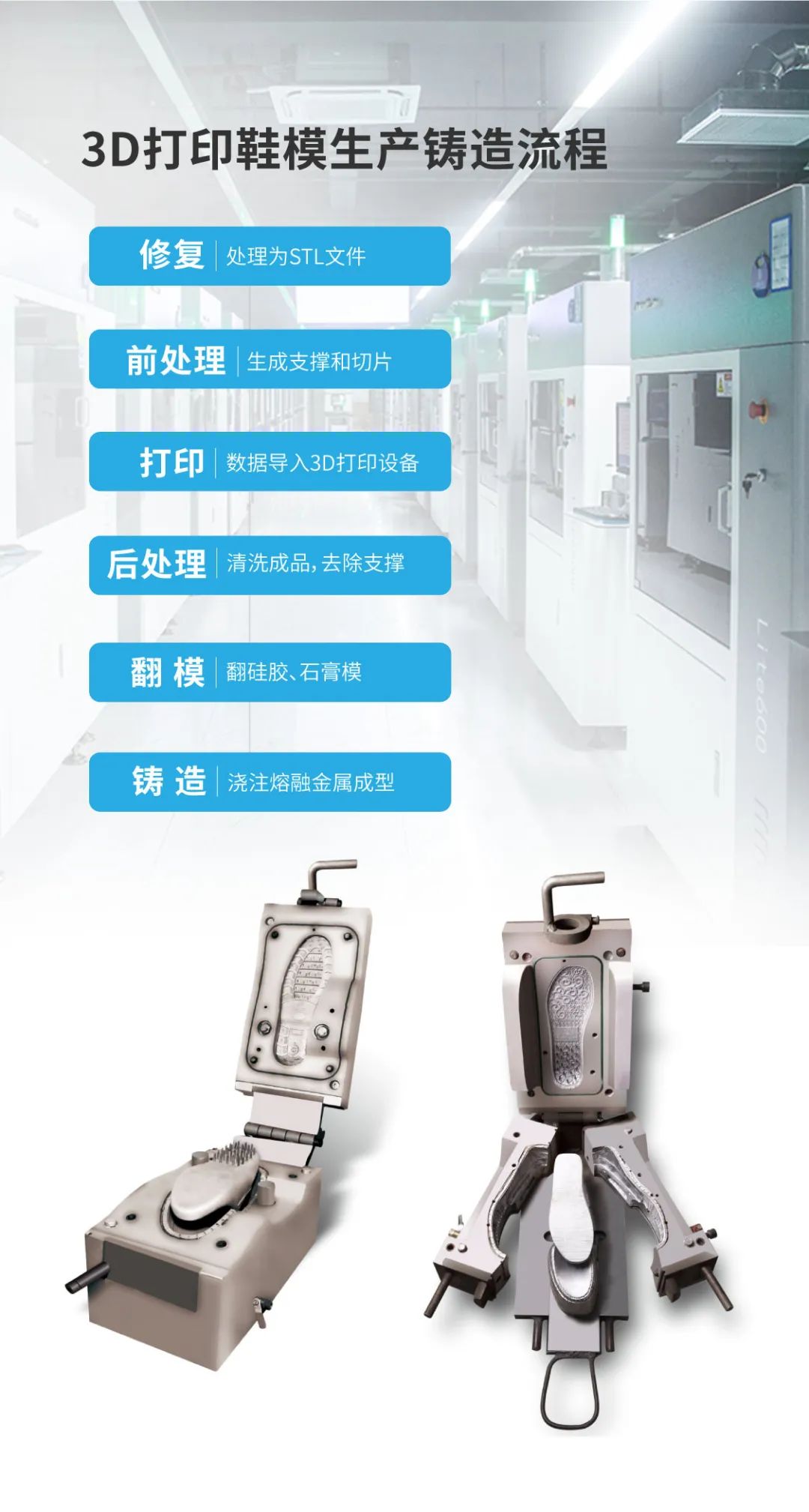 鞋业3d模型 鞋业3d模型