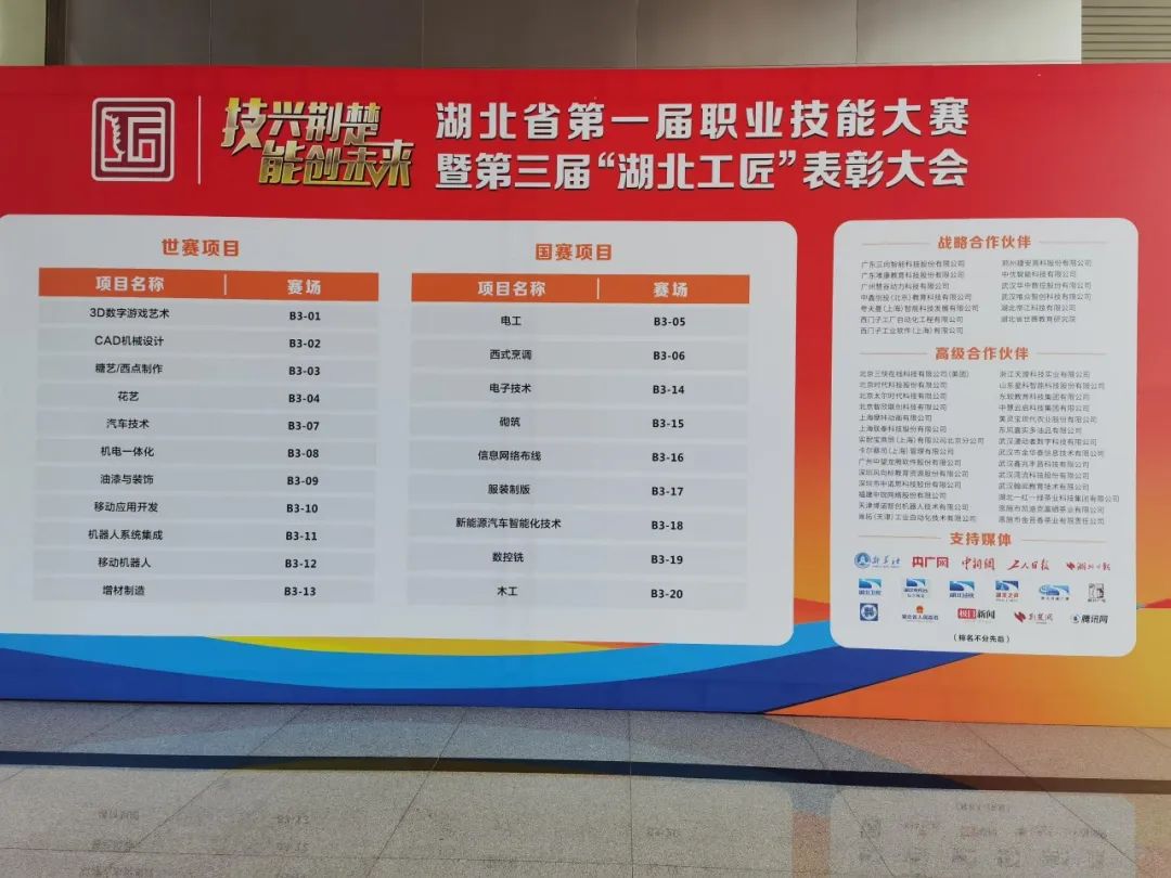 聚焦赛事∣ng28南宫为湖北省第一届职业技能大赛提供有力保障！