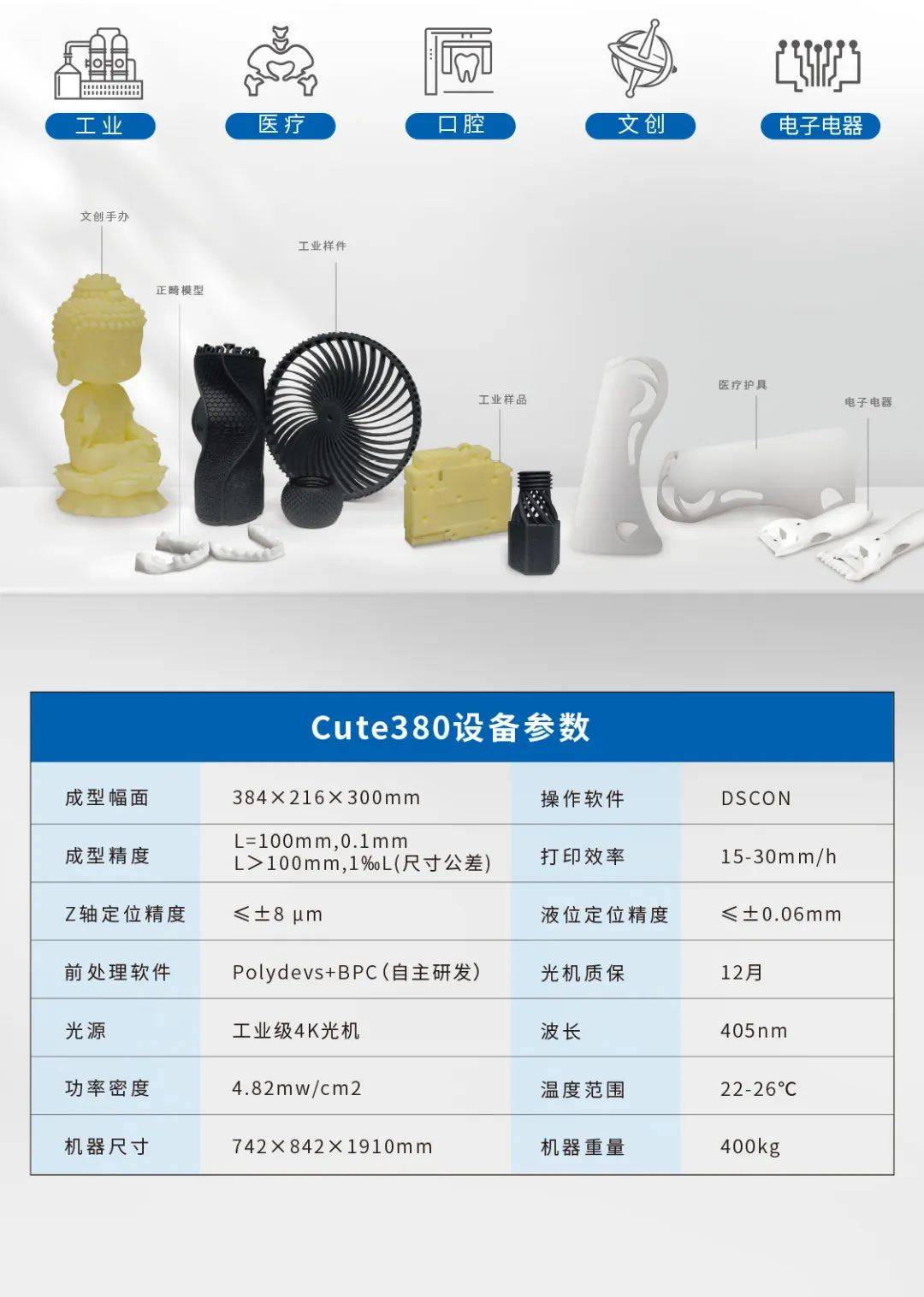 上投影DLP3D打印机？这一次全部说明白！