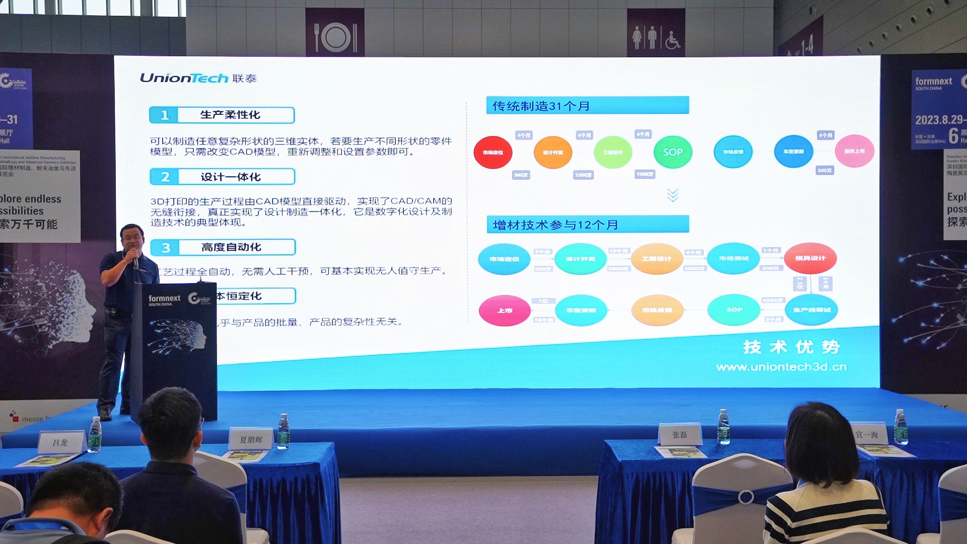 汽车3D打印行业讲解