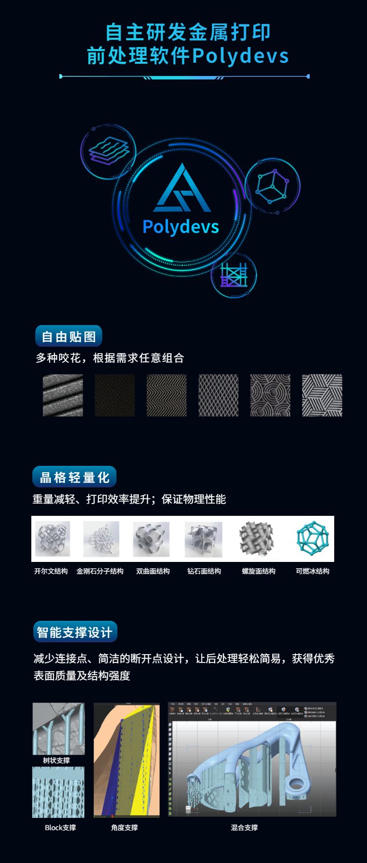 联泰工业级金属3D打印机Muess310