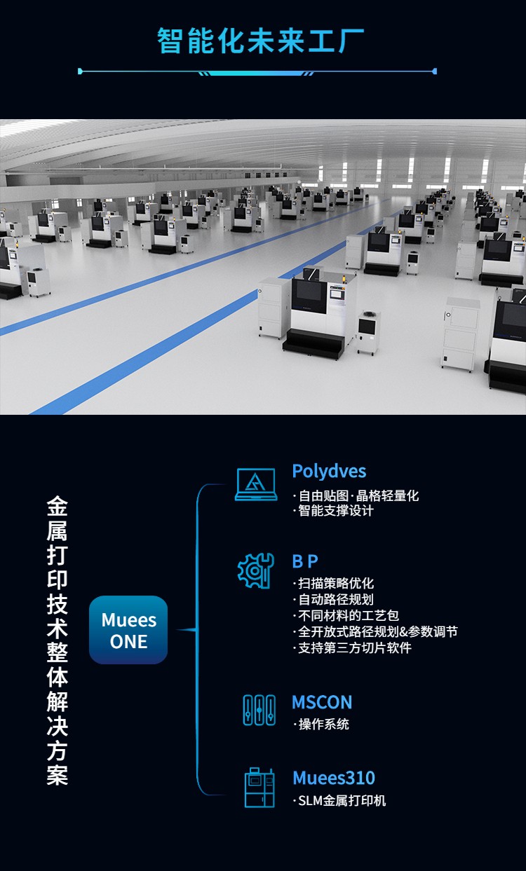 联泰工业级金属3D打印机Muess310