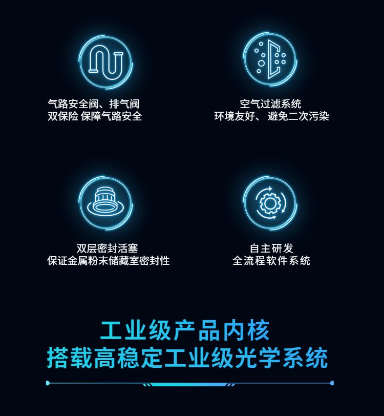 联泰工业级金属3D打印机Muess310