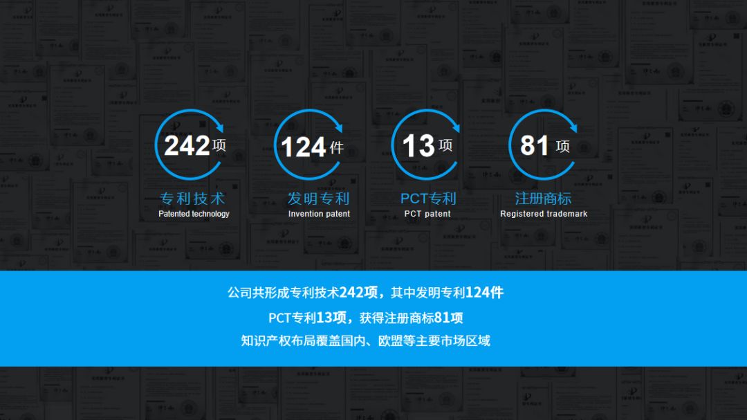 大型工业级3d打印机厂家