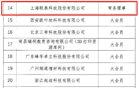 高精度高效率智能光固化3D打印设备