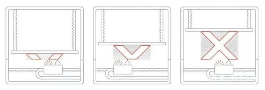 金属3D打印之MJ材料喷射工艺