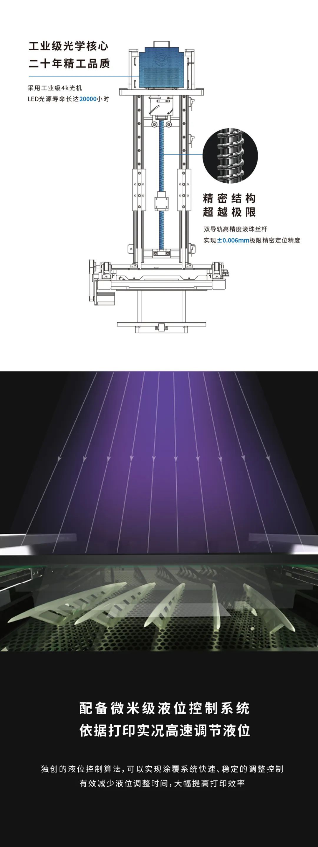 工业DLP 3D打印机
