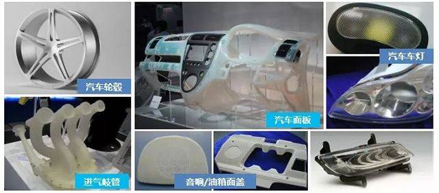 联泰答疑室 | 细品3D打印如何在汽车领域大显神通！