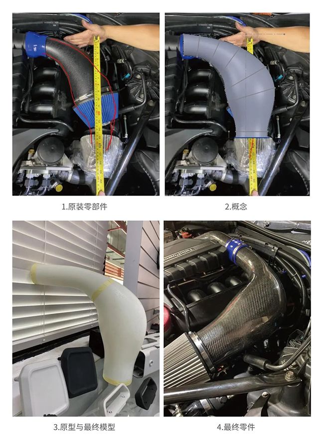 联泰答疑室 | 细品3D打印如何在汽车领域大显神通！