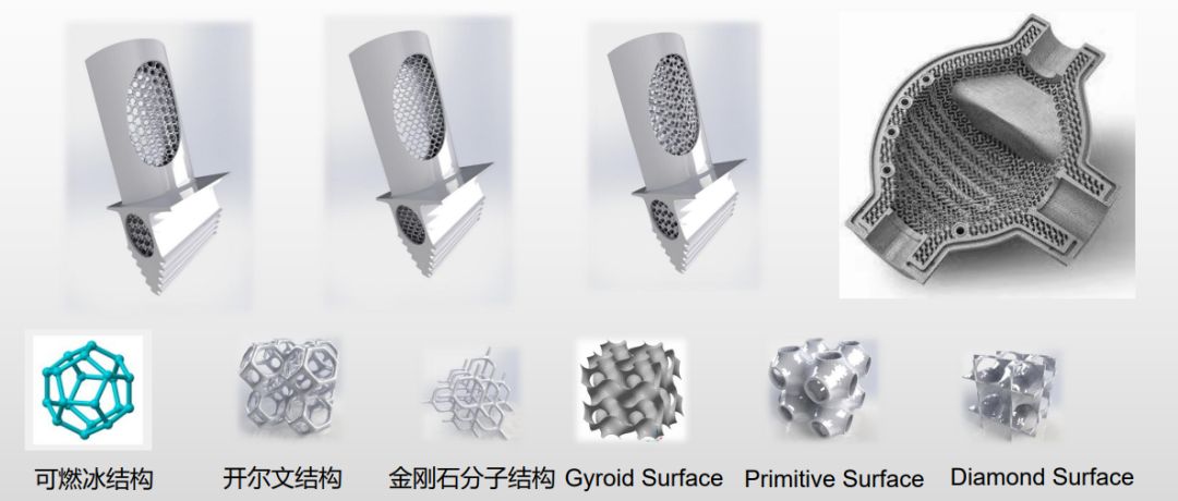 ng28南宫金属3D打印解决方案助力第二届全国工业设计职业技能大赛决赛完美收官-01