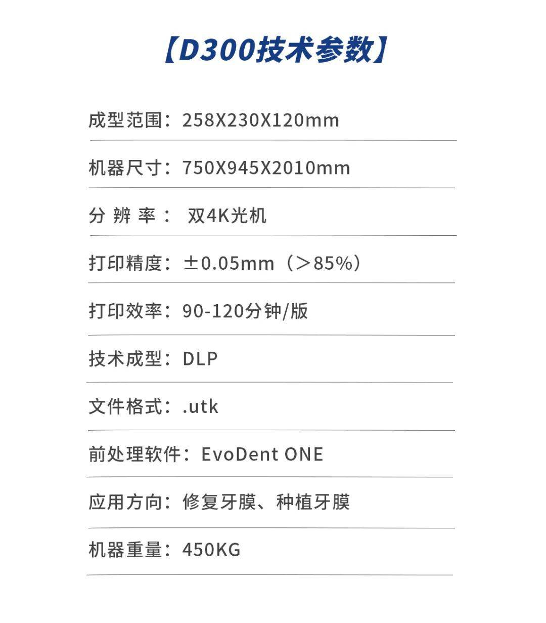 新品发布 | ng28南宫齿科DLP上投影3D打印机D300全新定义自动化生产