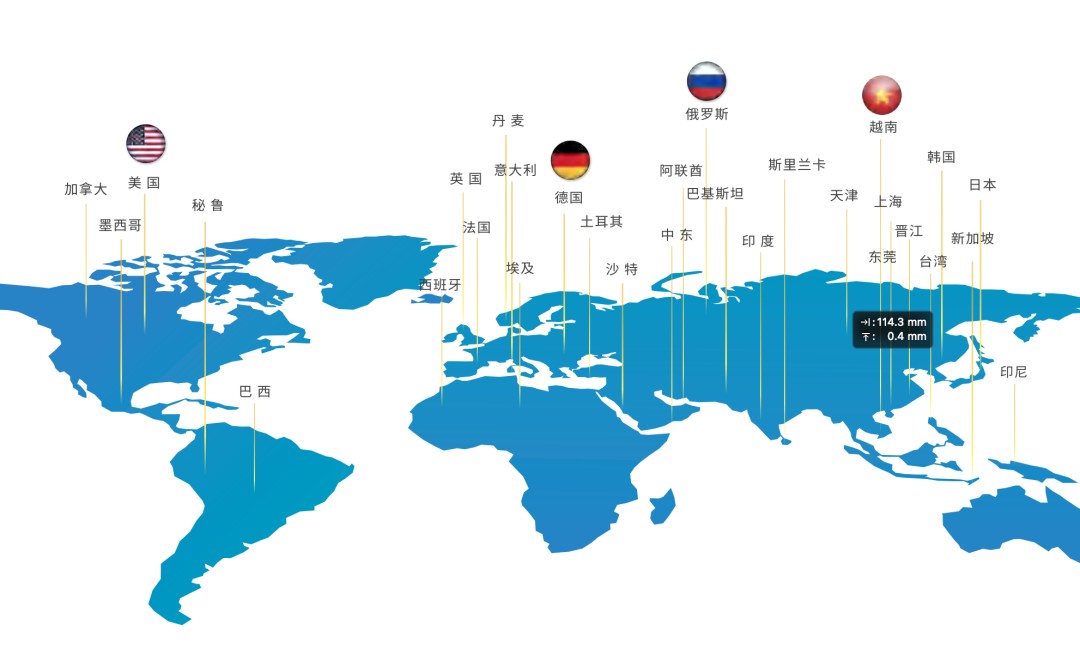 工业级3D打印领域