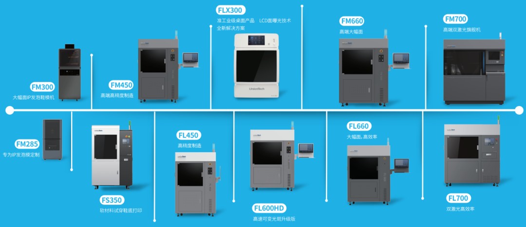 数字化点燃3d模型鞋业领域创新的发展引擎02 数字化点燃3d模型鞋业领域创新的发展引擎02
