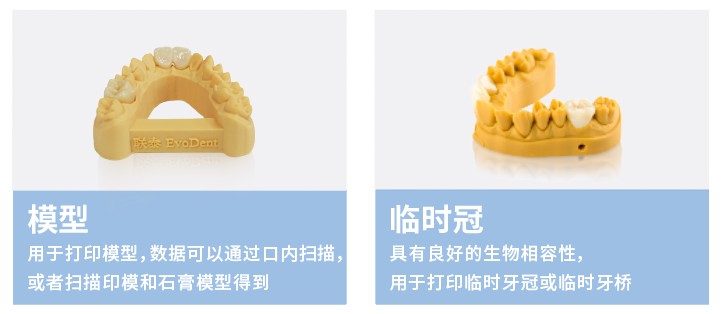 新品发布！艾沃德E140精确瞄准持续增长的口腔应用市场03